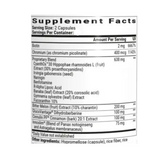 Berberine Breakthrough